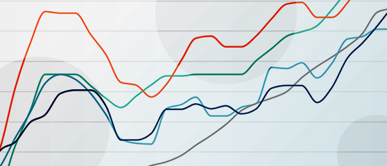 Line chart graphic