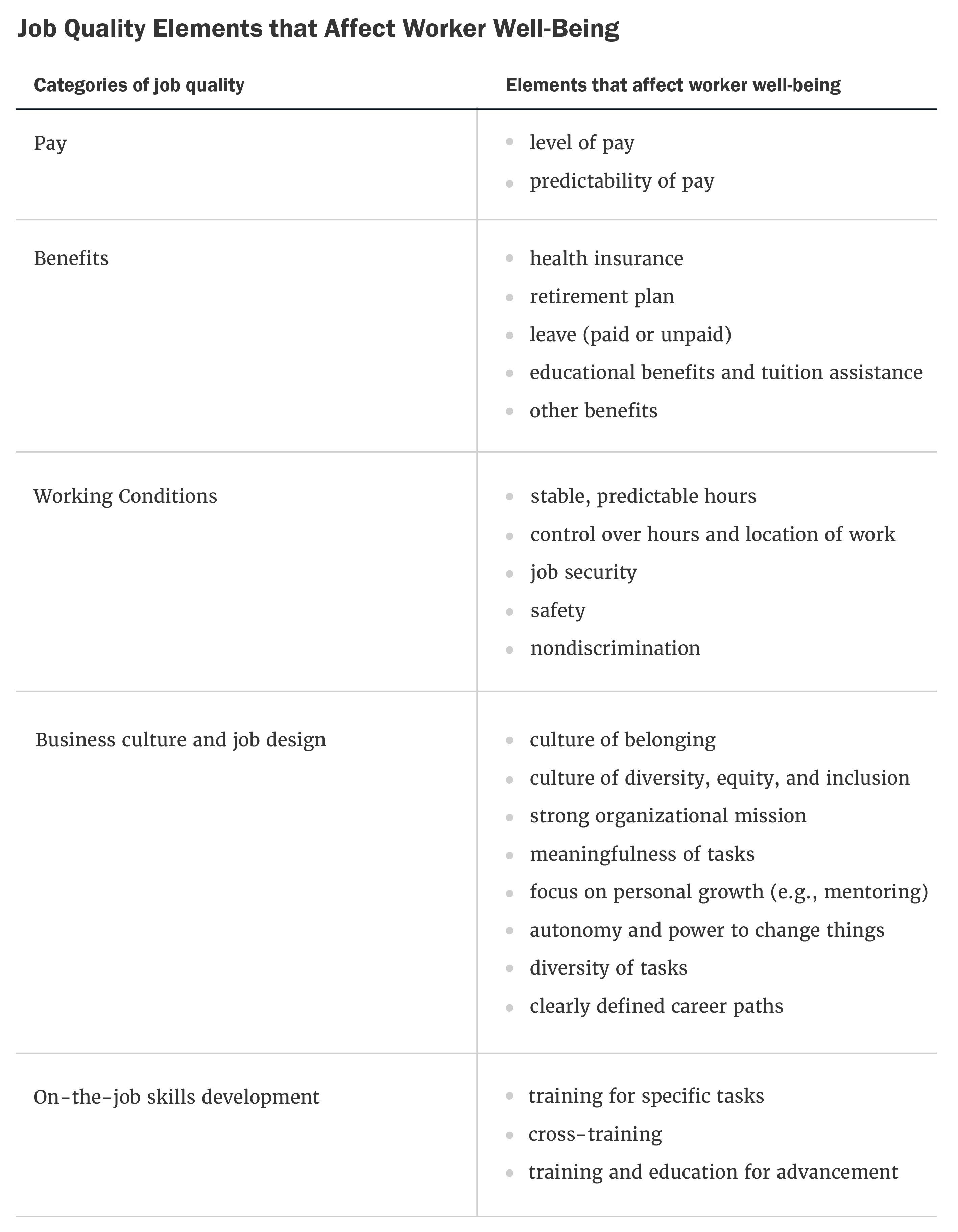 JQ table 2 